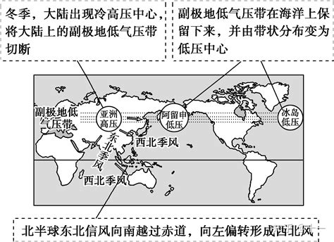 台灣南半球北半球|北半球